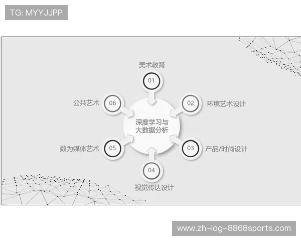 广州篮球队灵活性分析：战术调整与球员适应能力的深度探讨